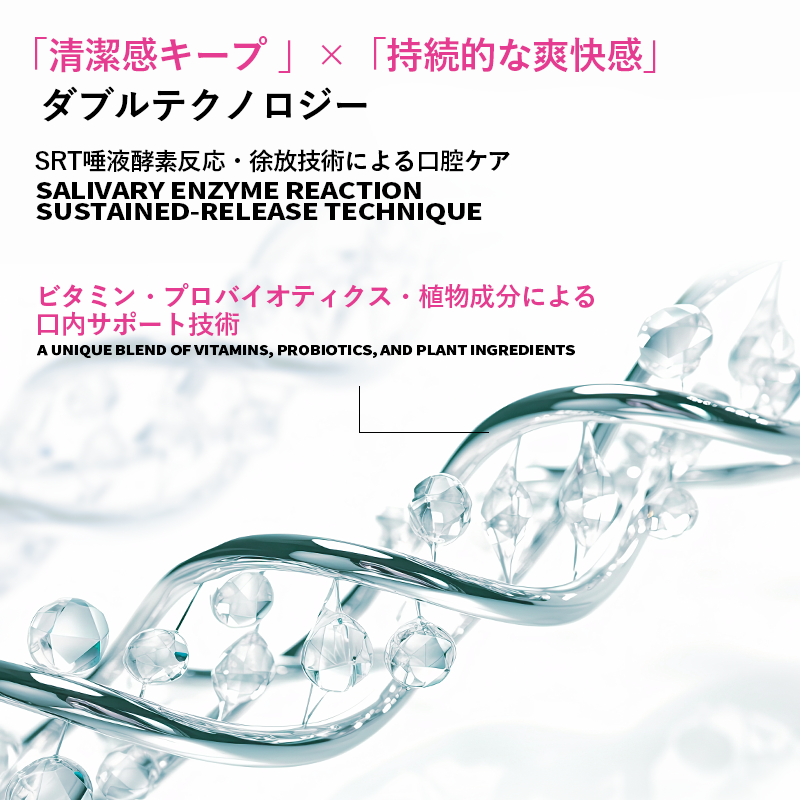 N1AH Mouthwash