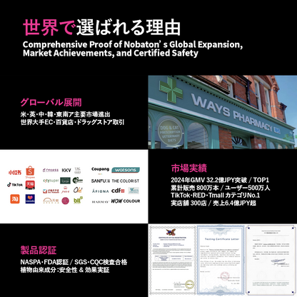 Ｎ１ＡＨＡトゥースペースト